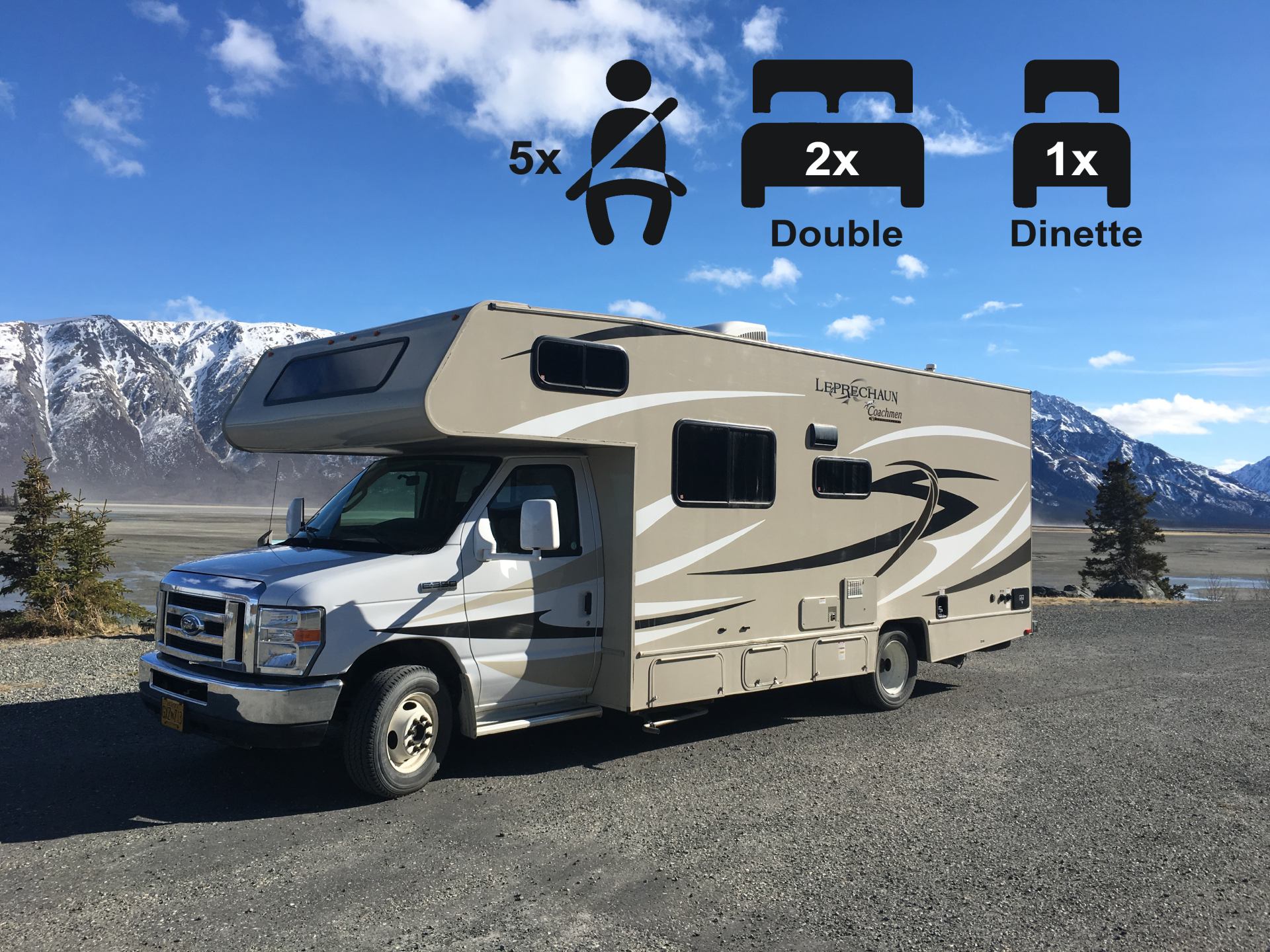 A motorhome on a gravel lot with a mountain range in the background and icons that indicate the amount of seatbelts and double and dinette beds available