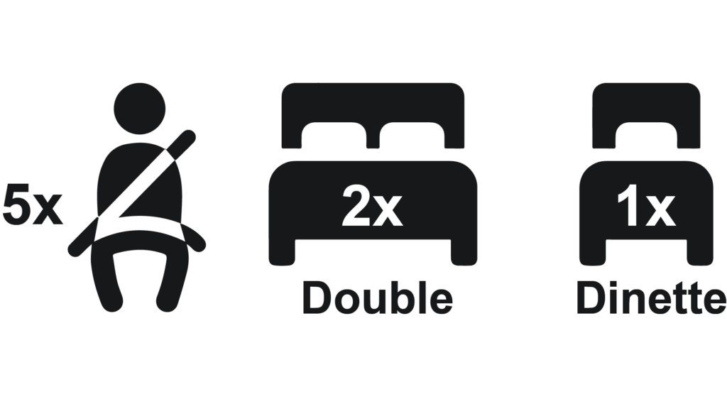 Icon indicating that 5 seat belts, two double beds and two dinette beds are available