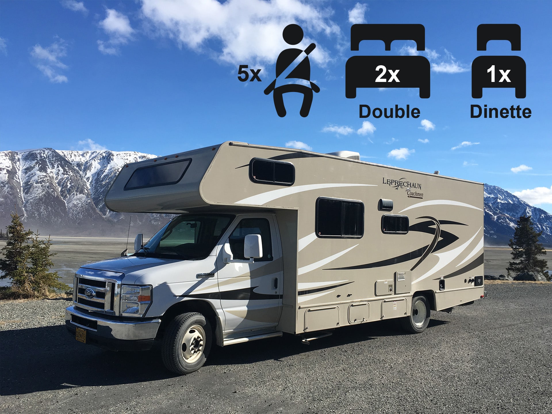 A motorhome on a gravel lot with a mountain range in the background and icons that indicate the amount of seatbelts and double and dinette beds available